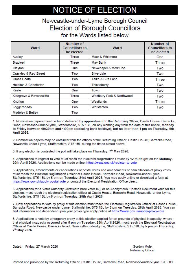 Notice of Election Borough