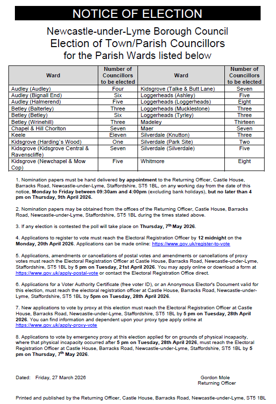 Notice of Election Town Parish