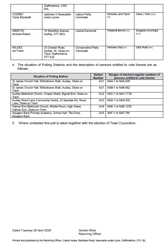 Polling stations NOP BC page2