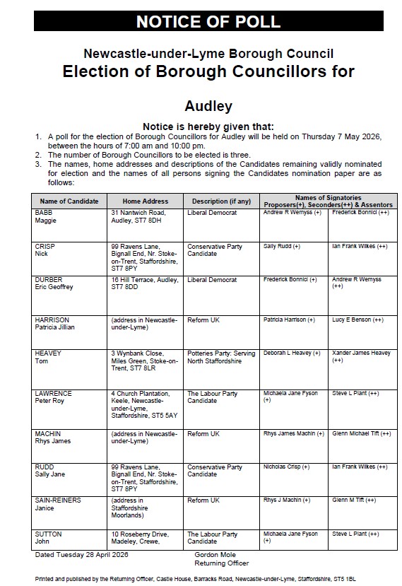 Polling stations NOP BC